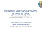 matica_48_WGI_world_governance_indicators_01