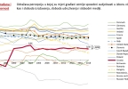 matica_48_WGI_world_governance_indicators_06