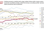 matica_48_WGI_world_governance_indicators_07