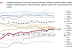 matica_48_WGI_world_governance_indicators_08