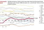 matica_48_WGI_world_governance_indicators_10