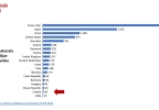 matica_48_WGI_world_governance_indicators_12