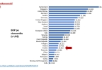 matica_48_WGI_world_governance_indicators_13