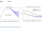 matica_48_WGI_world_governance_indicators_15