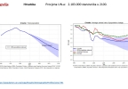 matica_48_WGI_world_governance_indicators_16